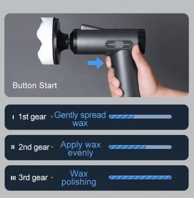 Professional Car Polishing Machine - Electric Waxing & Buffing Tool